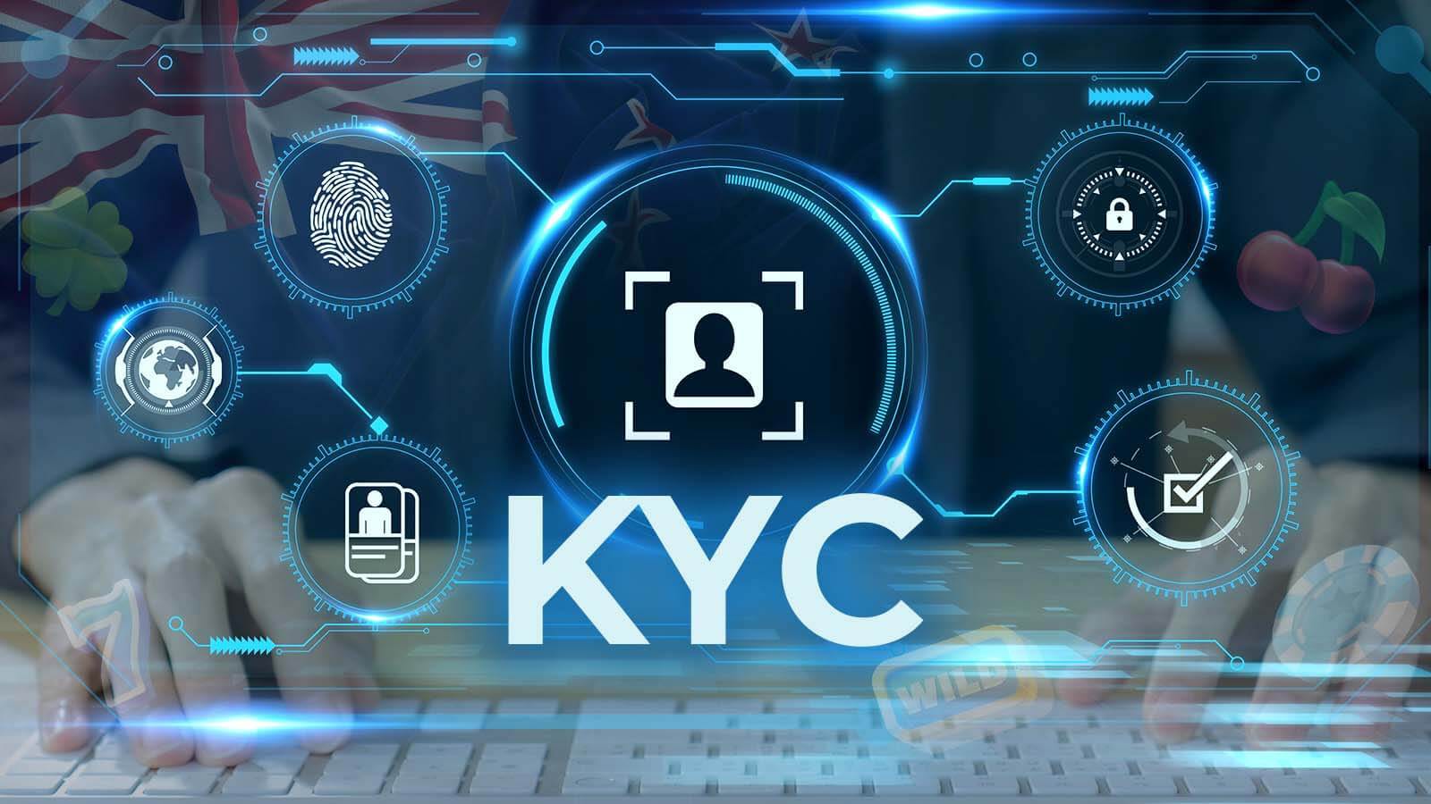 The KYC Behind a Casino Without Swedish License